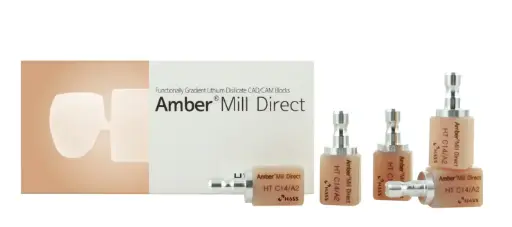 [AMD-HT14-W2] Amber Mill DIRECT, C14 (5 BLOCKS) W2