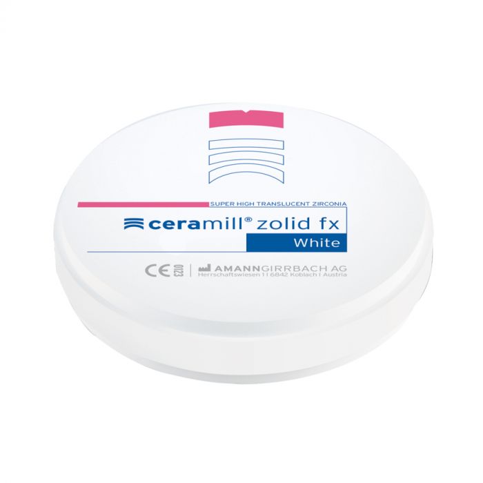 dental zirconia in jordan