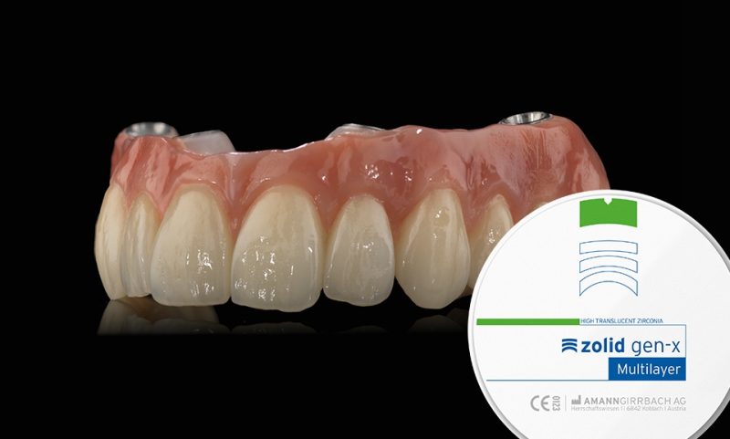 dental zirconia in jordan