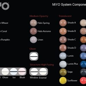 MiYO Liquid ceramic Jordan
