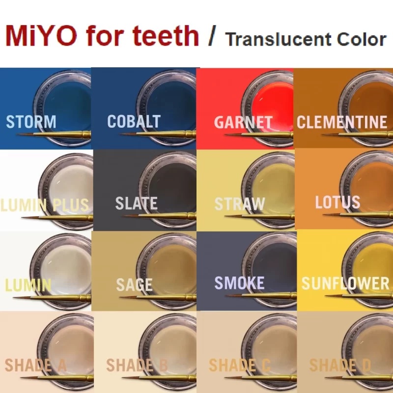 Miyo Liquid Ceramic