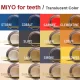 Miyo Liquid Ceramic